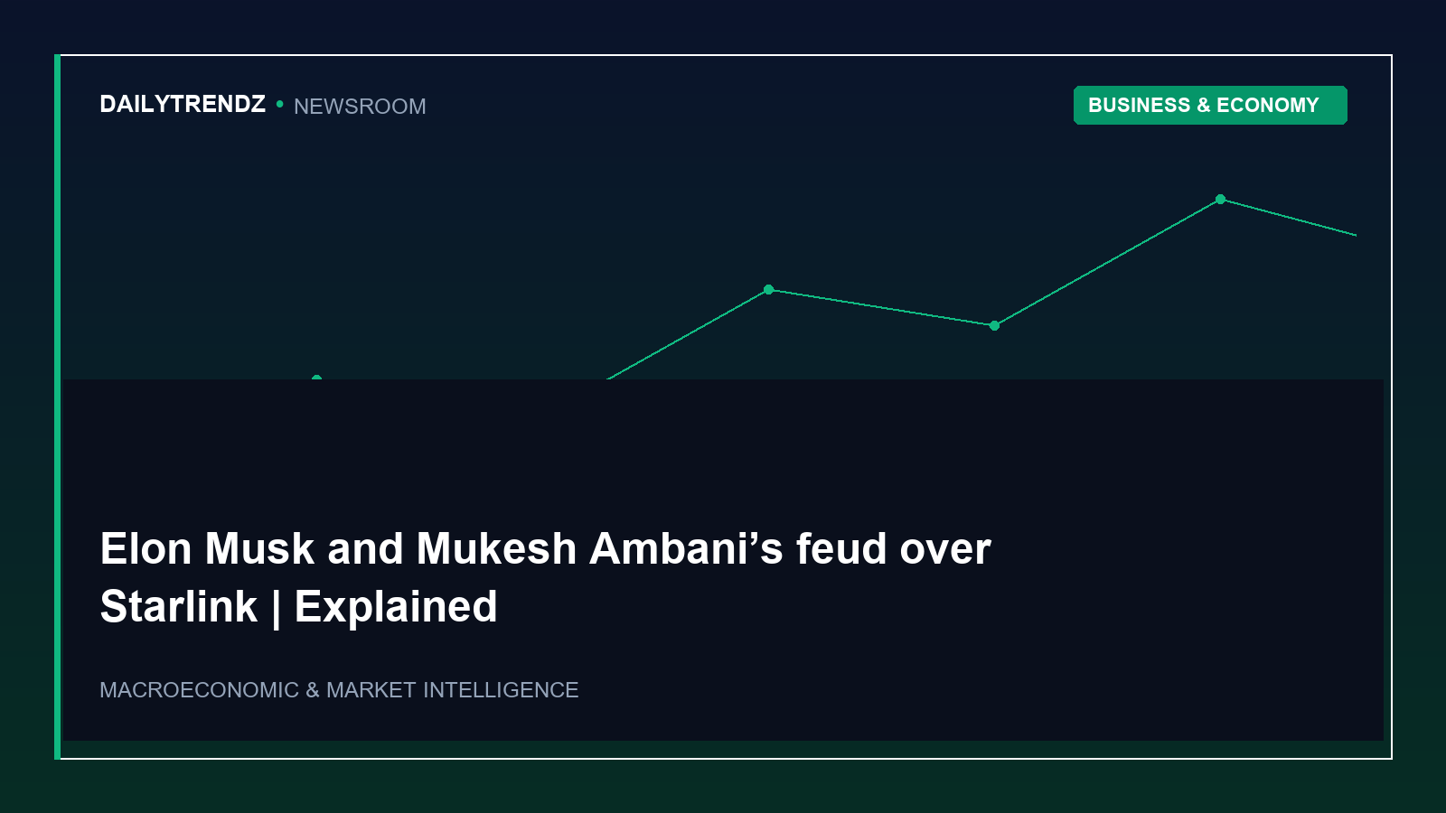 Editorial visual representation of Elon Musk and Mukesh Ambani’s feud over Starlink | Explained within the context of Business & Economy.